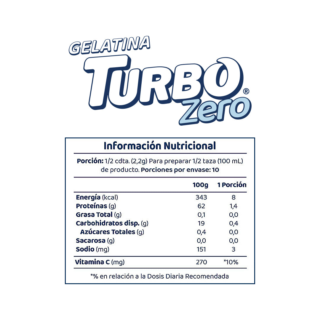 Gelatina Turbo Zero (3 Cajas)