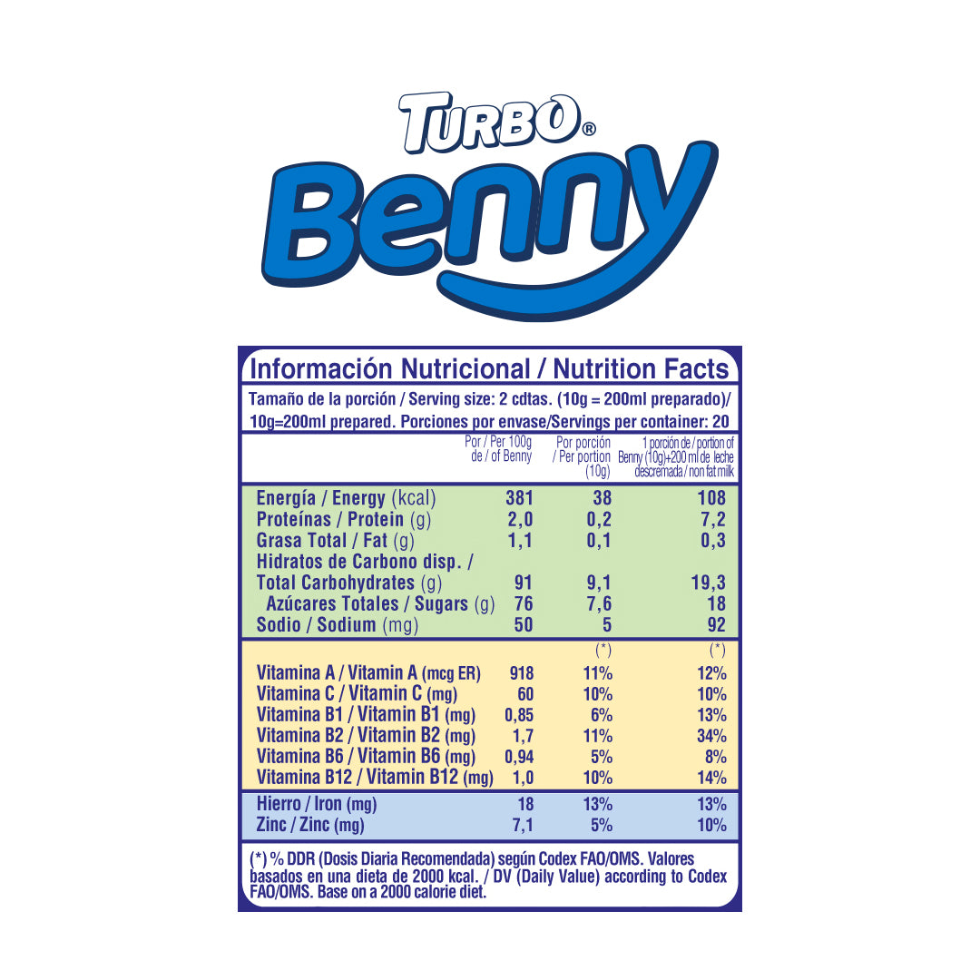Turbo Benny 200g