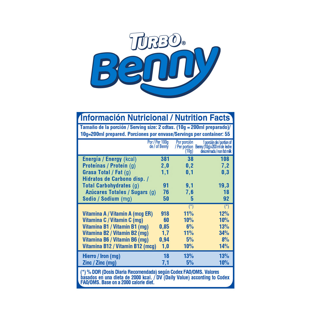 Turbo Benny 500g