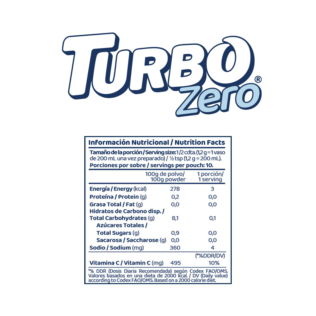 Turbo Zero (10 Sobres)