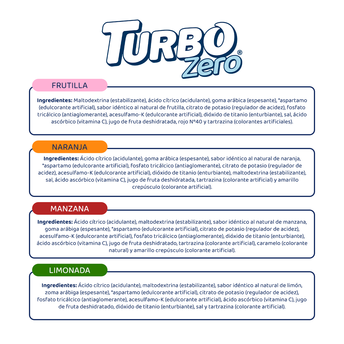 Turbo Zero (10 Sobres)